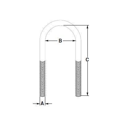 how to measure a u-bolt