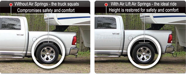 image of truck with and without air lift air bags